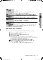 Preview for 181 page of Samsung WD7101CKC User Manual