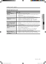 Preview for 191 page of Samsung WD7101CKC User Manual