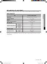 Preview for 27 page of Samsung WD7122CKS User Manual