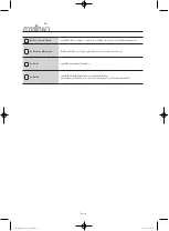 Preview for 68 page of Samsung WD752U4BK Series User Manual