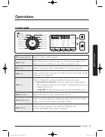 Preview for 31 page of Samsung WD75J5 series User Manual