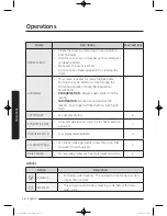 Preview for 36 page of Samsung WD75J5 series User Manual