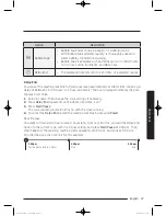 Preview for 37 page of Samsung WD75J5 series User Manual