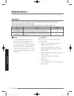 Preview for 42 page of Samsung WD75J5 series User Manual