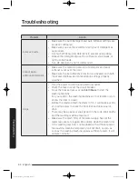 Preview for 50 page of Samsung WD75J5 series User Manual