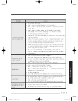 Preview for 51 page of Samsung WD75J5 series User Manual