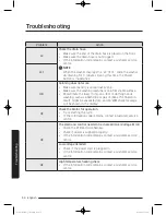 Preview for 54 page of Samsung WD75J5 series User Manual