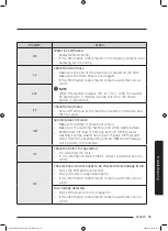 Preview for 55 page of Samsung WD75M4 Series User Manual