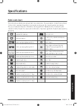 Preview for 57 page of Samsung WD75M4 Series User Manual