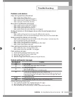 Preview for 19 page of Samsung WD7702C8C Owner'S Instructions Manual