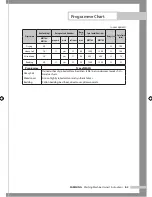 Preview for 21 page of Samsung WD7702C8C Owner'S Instructions Manual