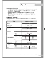 Preview for 23 page of Samsung WD7702C8C Owner'S Instructions Manual