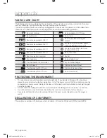 Preview for 32 page of Samsung WD7704C8U User Manual