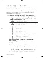 Preview for 40 page of Samsung WD7704C8U User Manual