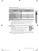 Preview for 59 page of Samsung WD7704C8U User Manual