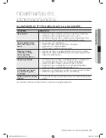 Preview for 65 page of Samsung WD7704C8U User Manual