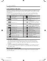 Preview for 68 page of Samsung WD7704C8U User Manual