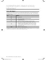 Preview for 102 page of Samsung WD7704C8U User Manual