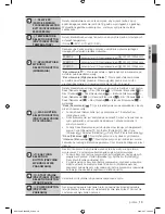 Preview for 127 page of Samsung WD7704C8U User Manual