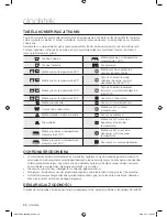 Preview for 140 page of Samsung WD7704C8U User Manual