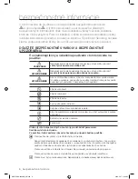 Preview for 148 page of Samsung WD7704C8U User Manual