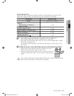 Preview for 167 page of Samsung WD7704C8U User Manual