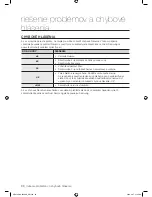 Preview for 174 page of Samsung WD7704C8U User Manual