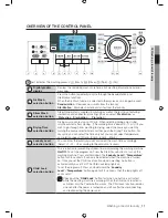 Предварительный просмотр 11 страницы Samsung WD7752C8A User Manual