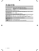 Preview for 38 page of Samsung WD7752C8A User Manual