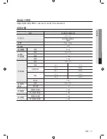 Preview for 51 page of Samsung WD7752C8A User Manual