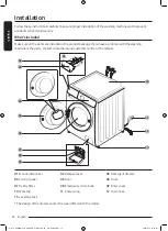 Preview for 14 page of Samsung WD8 T Series User Manual