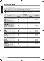 Предварительный просмотр 32 страницы Samsung WD8 T Series User Manual