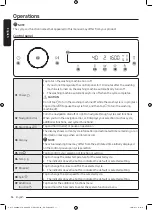 Preview for 36 page of Samsung WD8 T Series User Manual