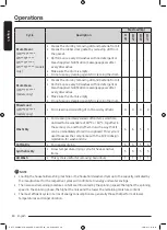 Preview for 40 page of Samsung WD8 T Series User Manual