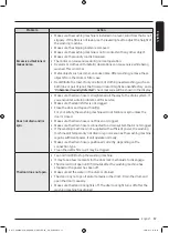 Preview for 59 page of Samsung WD8 T Series User Manual