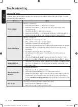 Preview for 62 page of Samsung WD8 T Series User Manual