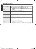 Предварительный просмотр 64 страницы Samsung WD8 T Series User Manual