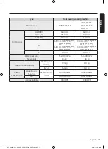 Предварительный просмотр 69 страницы Samsung WD8 T Series User Manual