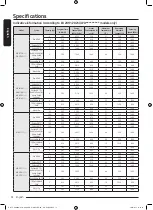 Предварительный просмотр 72 страницы Samsung WD8 T Series User Manual