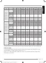 Предварительный просмотр 73 страницы Samsung WD8 T Series User Manual