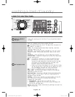 Preview for 22 page of Samsung WD806U4SA User Manual