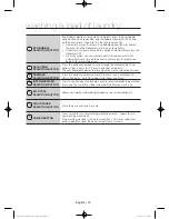 Preview for 24 page of Samsung WD806U4SA User Manual