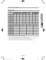 Preview for 41 page of Samsung WD806U4SA User Manual