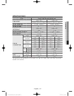 Preview for 43 page of Samsung WD806U4SA User Manual