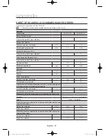 Preview for 44 page of Samsung WD806U4SA User Manual