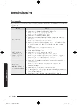 Preview for 48 page of Samsung WD80J5 Series User Manual