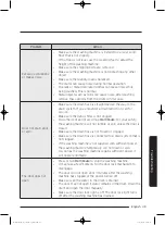 Preview for 49 page of Samsung WD80J5 Series User Manual