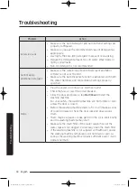 Preview for 50 page of Samsung WD80J5 Series User Manual