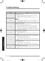 Preview for 54 page of Samsung WD80J5 Series User Manual