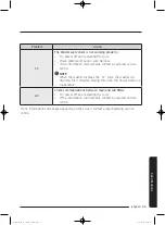 Preview for 55 page of Samsung WD80J5 Series User Manual